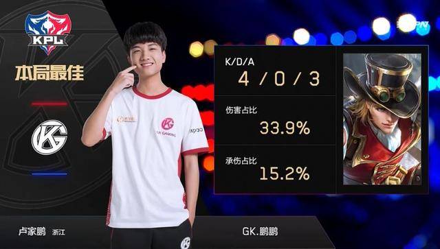 整体防守增 整体防守增