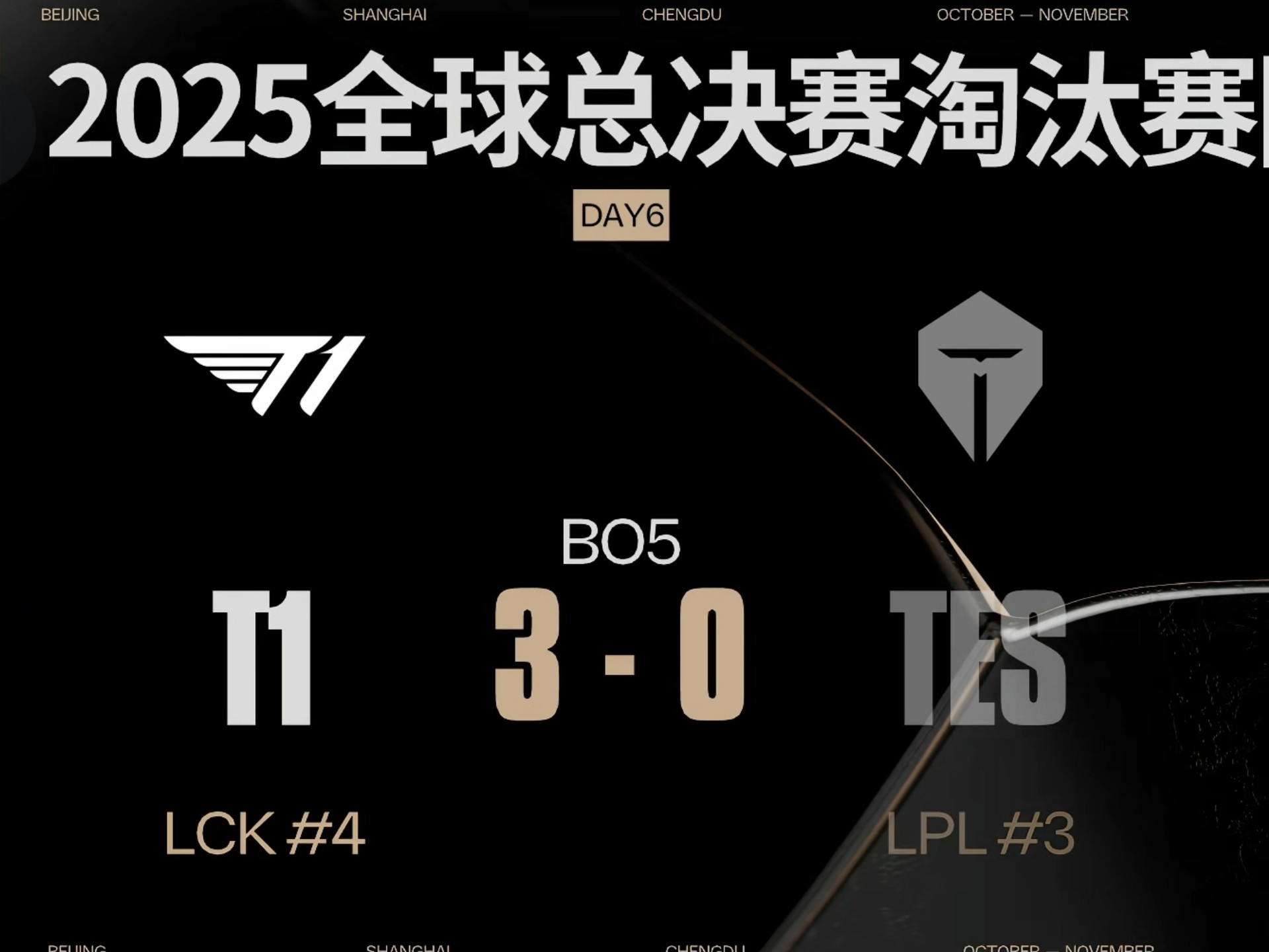 超额产出