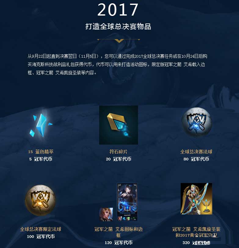 压迫触发点