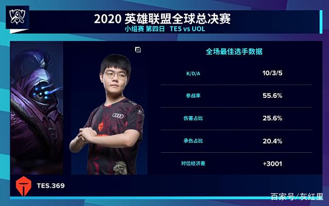 痴呆的关键